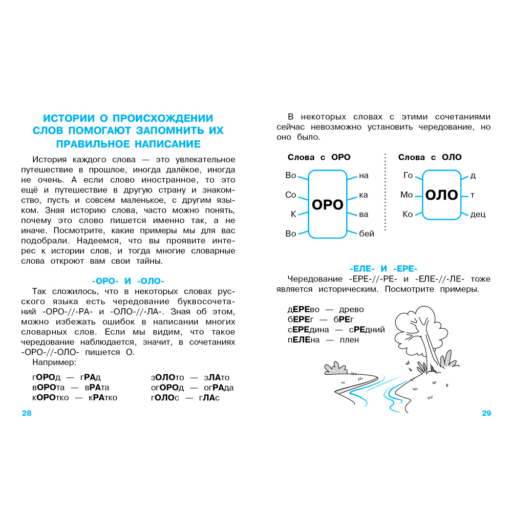 Книга 11278 ПРАВИЛА ДЛЯ НАЧАЛЬНОЙ ШКОЛЫ. Учим словарные слова для начальной школы